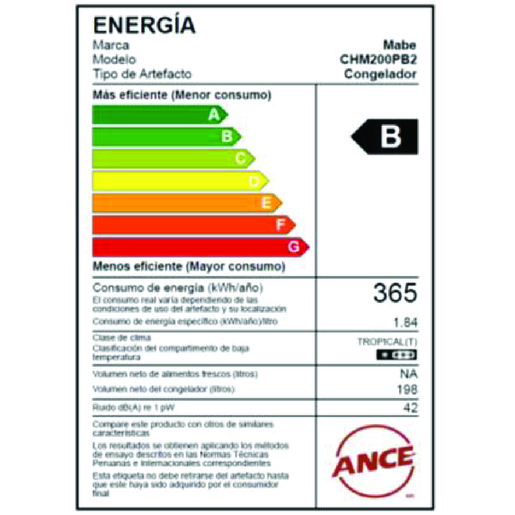 Retiq Label Congelador horizontal de 198L blanco mabe - CHM200PB2 | Congeladores ...