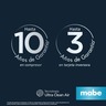 I_MMI24HDBWCCX32MM1_1_Mabe_Aires_Acondicionados_24kbtus_Blanco_Garantia
