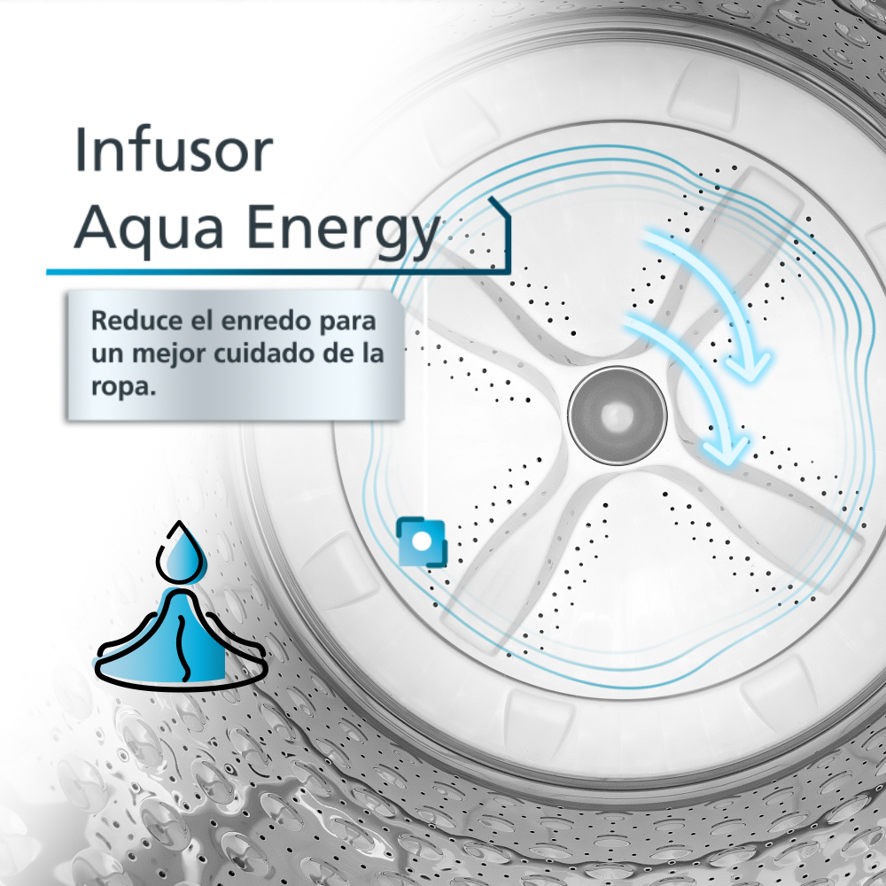 Infusor Aqua Energy