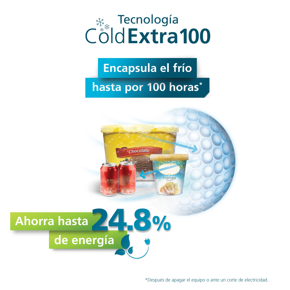 Tecnolgía Cold Extra 100