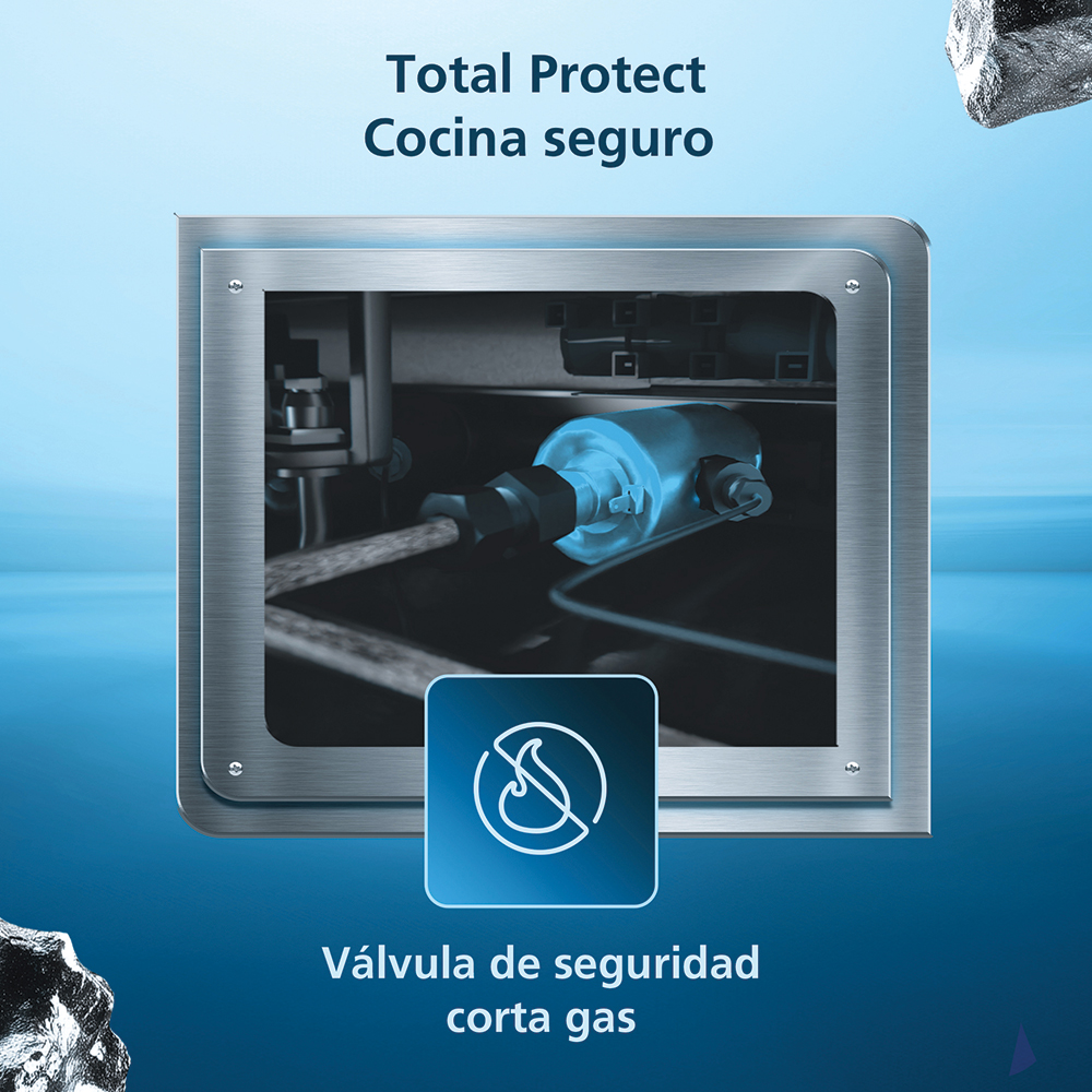 Protección Total Protección Total