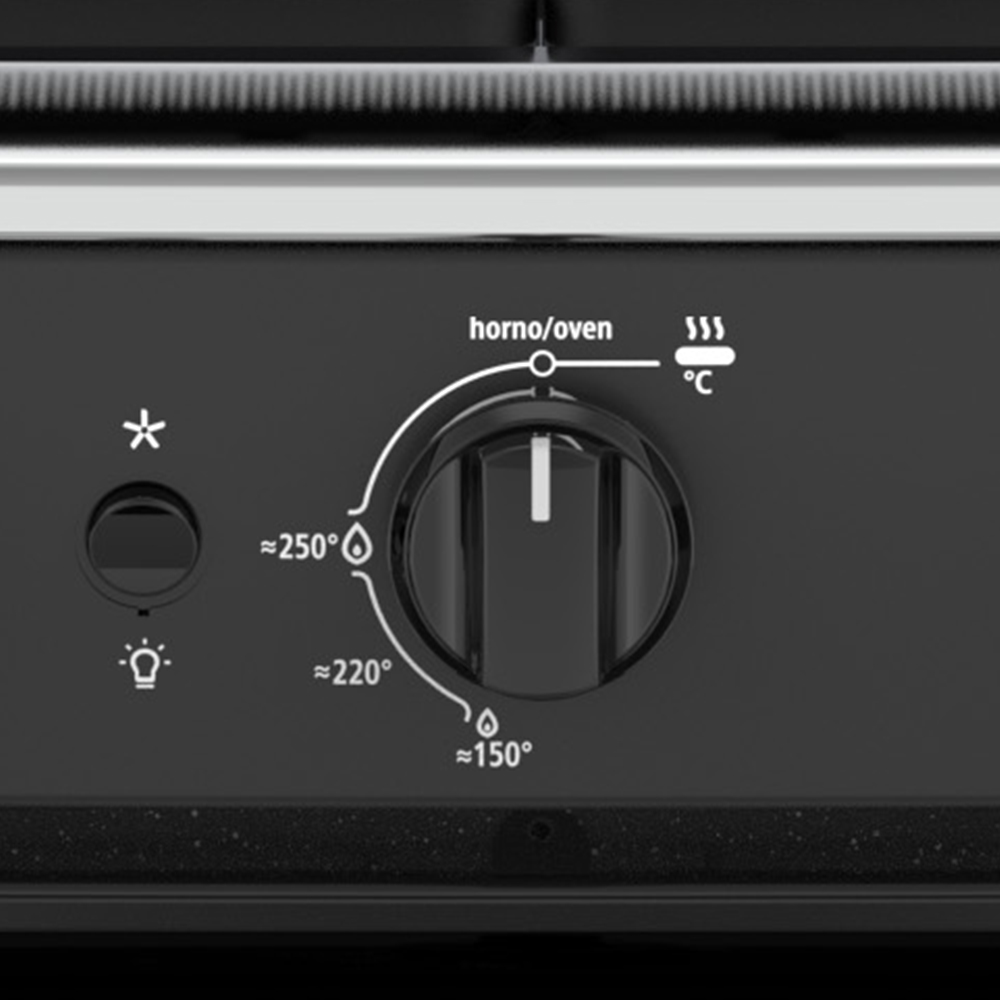 Termocontrol