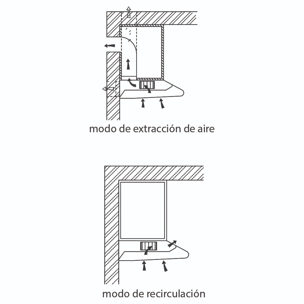 Adaptable Adaptable