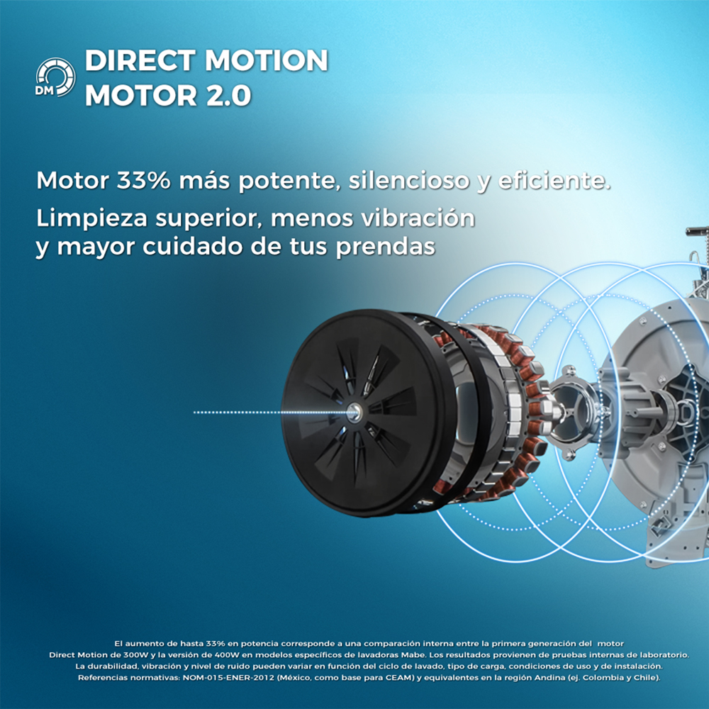 Motor Direct Motion 2.0 Motor Direct Motion 2.0
