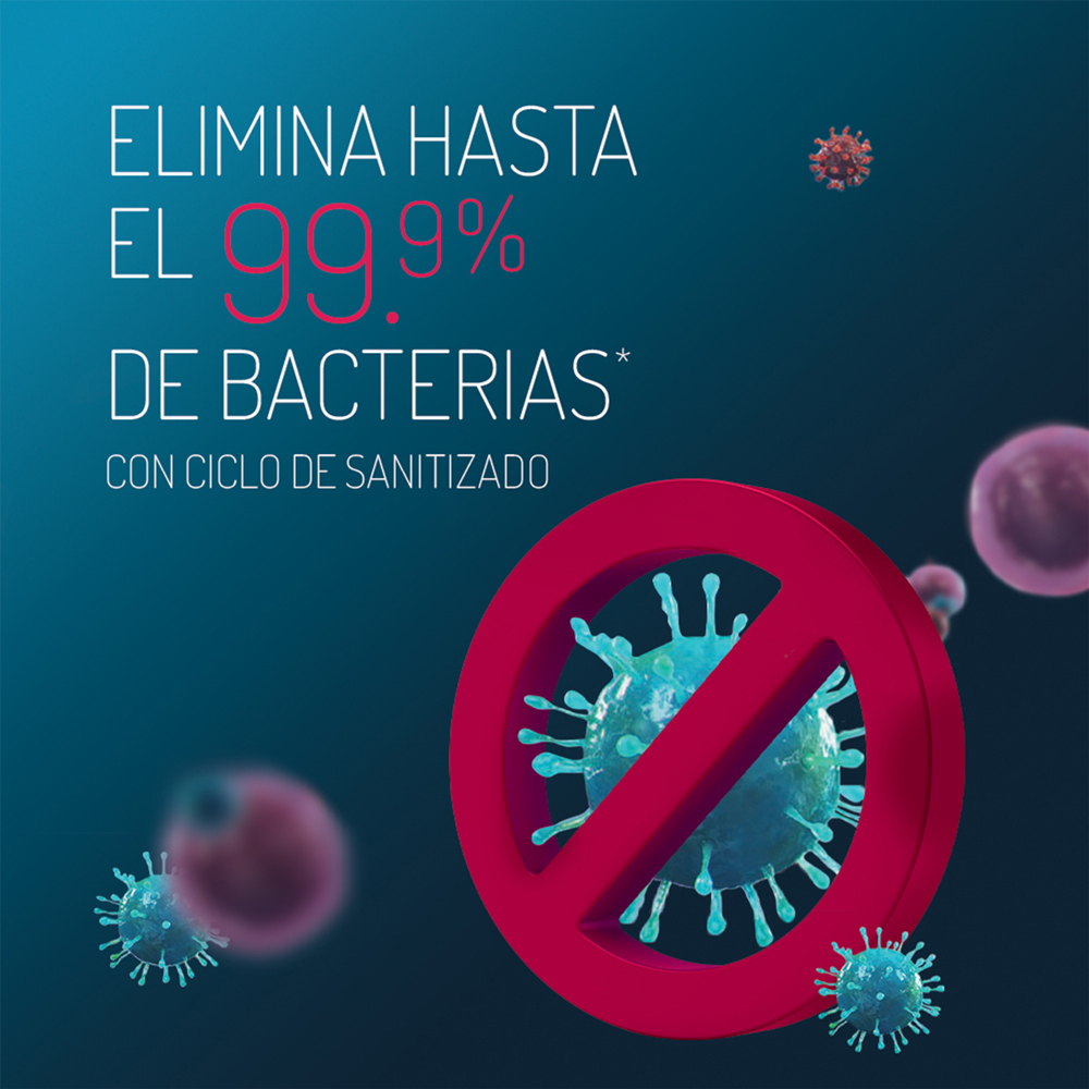 Ciclo Sanitizado Ciclo Sanitizado
