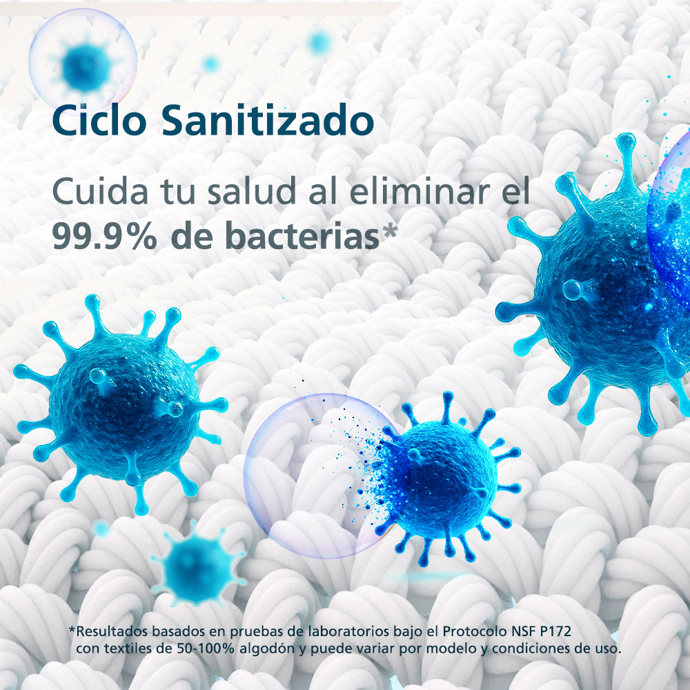 Ciclo Sanitizado Ciclo Sanitizado