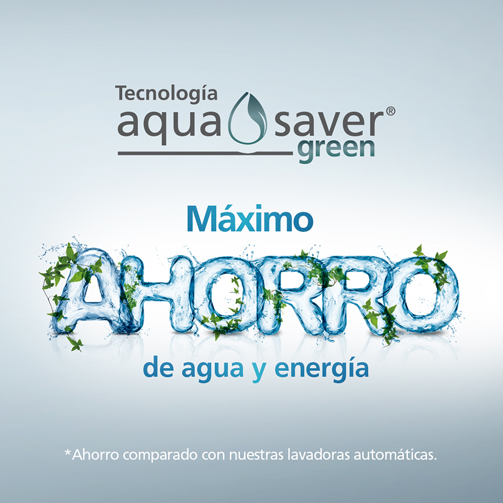 Tecnología Aqua Saver