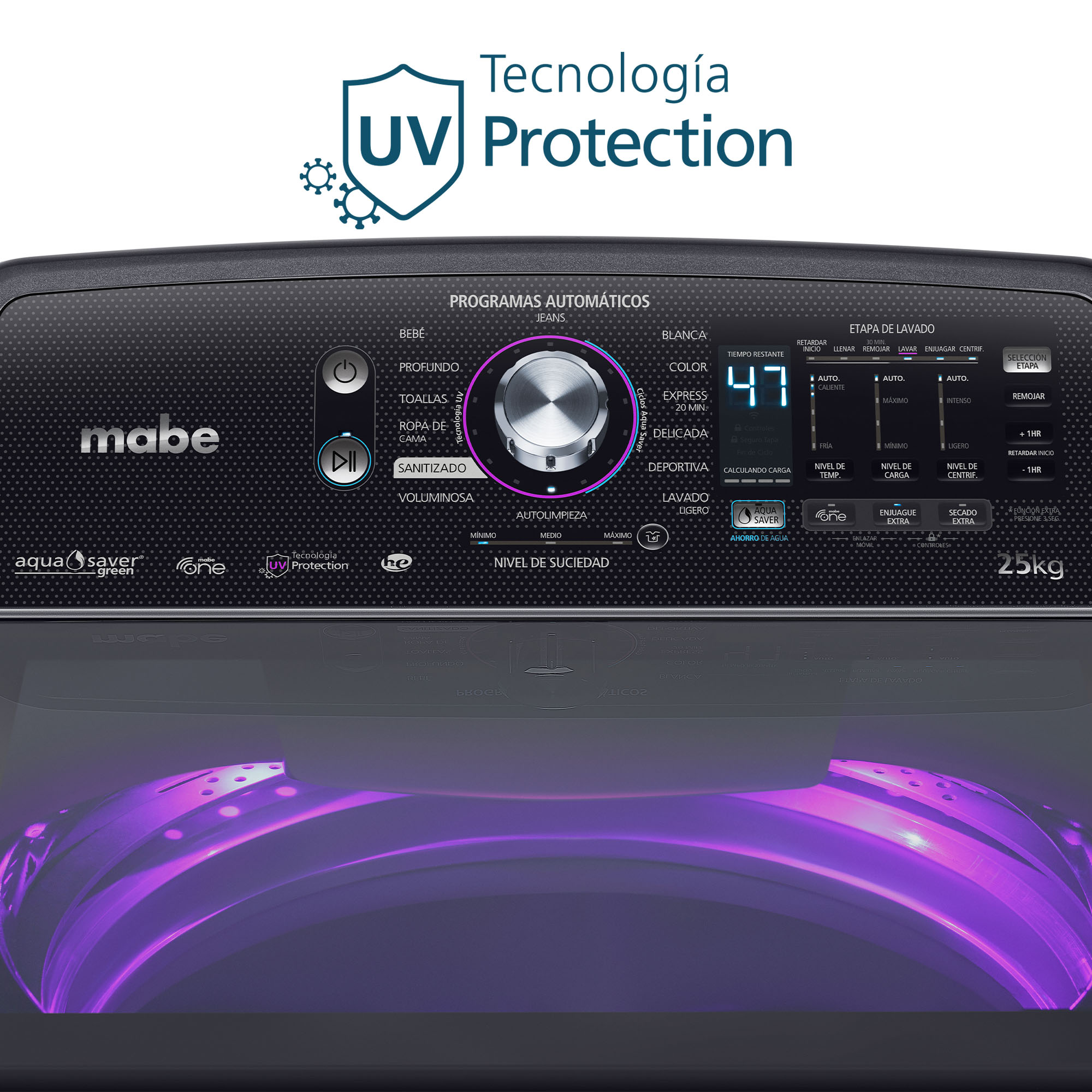 Tecnología UV Protection