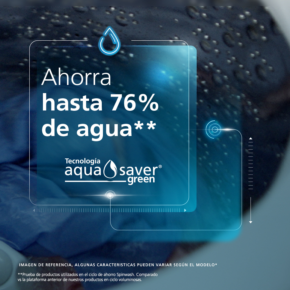 Tecnología Aqua Saver Green