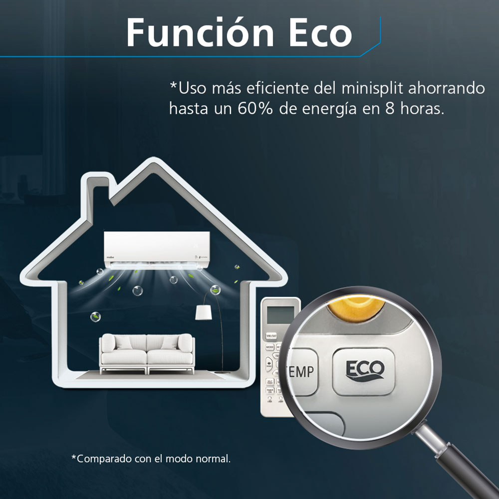 Función ECO Función ECO