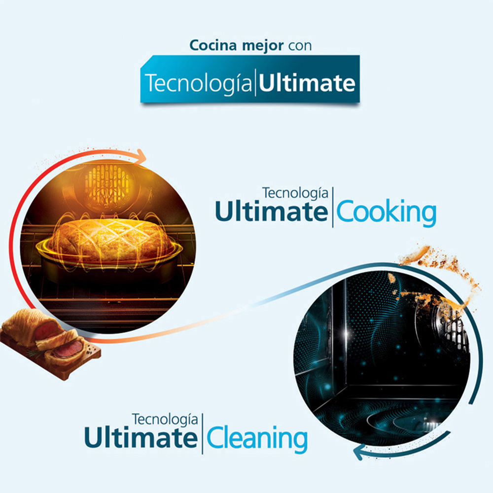 Tecnología Ultimate Cooking